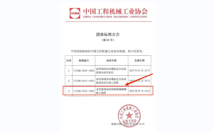 徐州新路科技主編的路緣石滑模攤鋪施工標準《多功能路緣石結(jié)構(gòu)物滑模攤鋪施工規(guī)程》正式發(fā)布